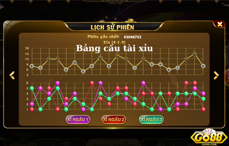 Cập Nhập Mới Bảng Cầu Tài Xỉu Chuẩn Từng “Centimet