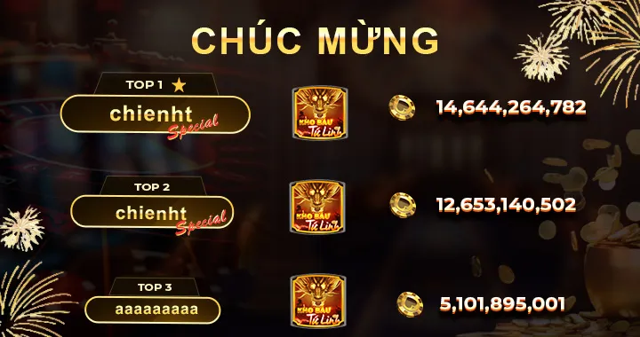 [MỚI] Nổ Hũ Go88 Ngày 11/4/2024: Công Bố Top 3 Cao Thủ Ăn Hũ Tiền Tỷ