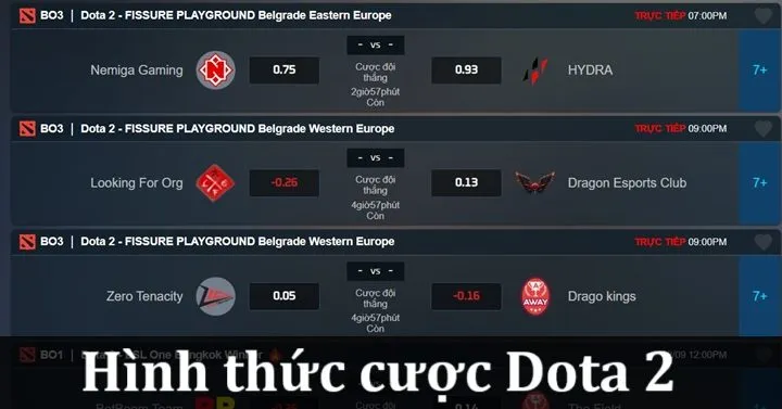 Những hình thức cược Dota 2 phổ biến 